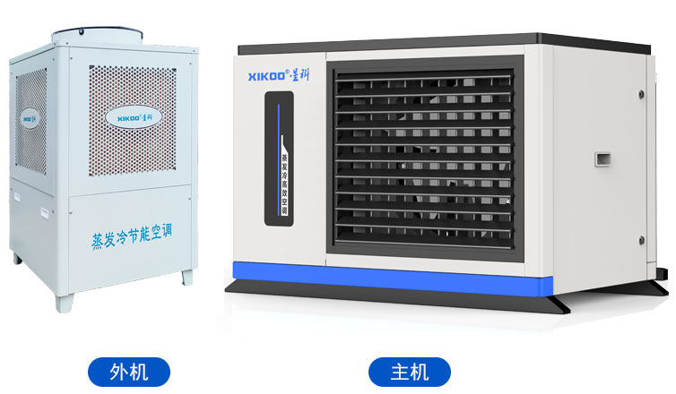 蒸发冷省电空调-SYW-GD-30