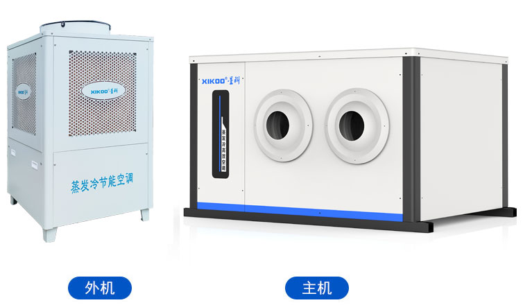 蒸发冷省电空调-SYW-GD-30